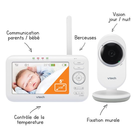 Caméra surveillance bébé - Équipement auto