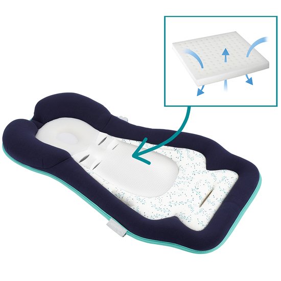 Cale Bebe Achat De Cales Bebe Pour Lit Matelas Adbb