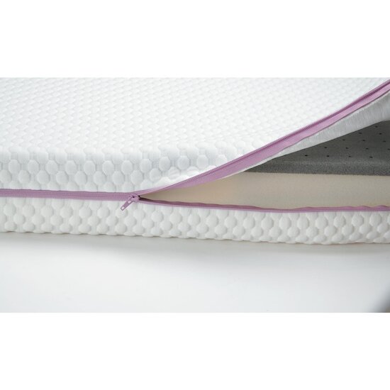 Candide Matelas evolutif Bien-être déhoussable Blanc  Candide Matelas evolutif Bien-être déhoussable Blanc